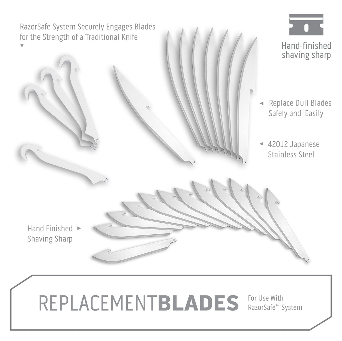 OUTDOOR EDGE RazorSafe gutting blades ready for clean field prep.