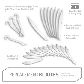 OUTDOOR EDGE RazorSafe gutting blades ready for clean field prep.
