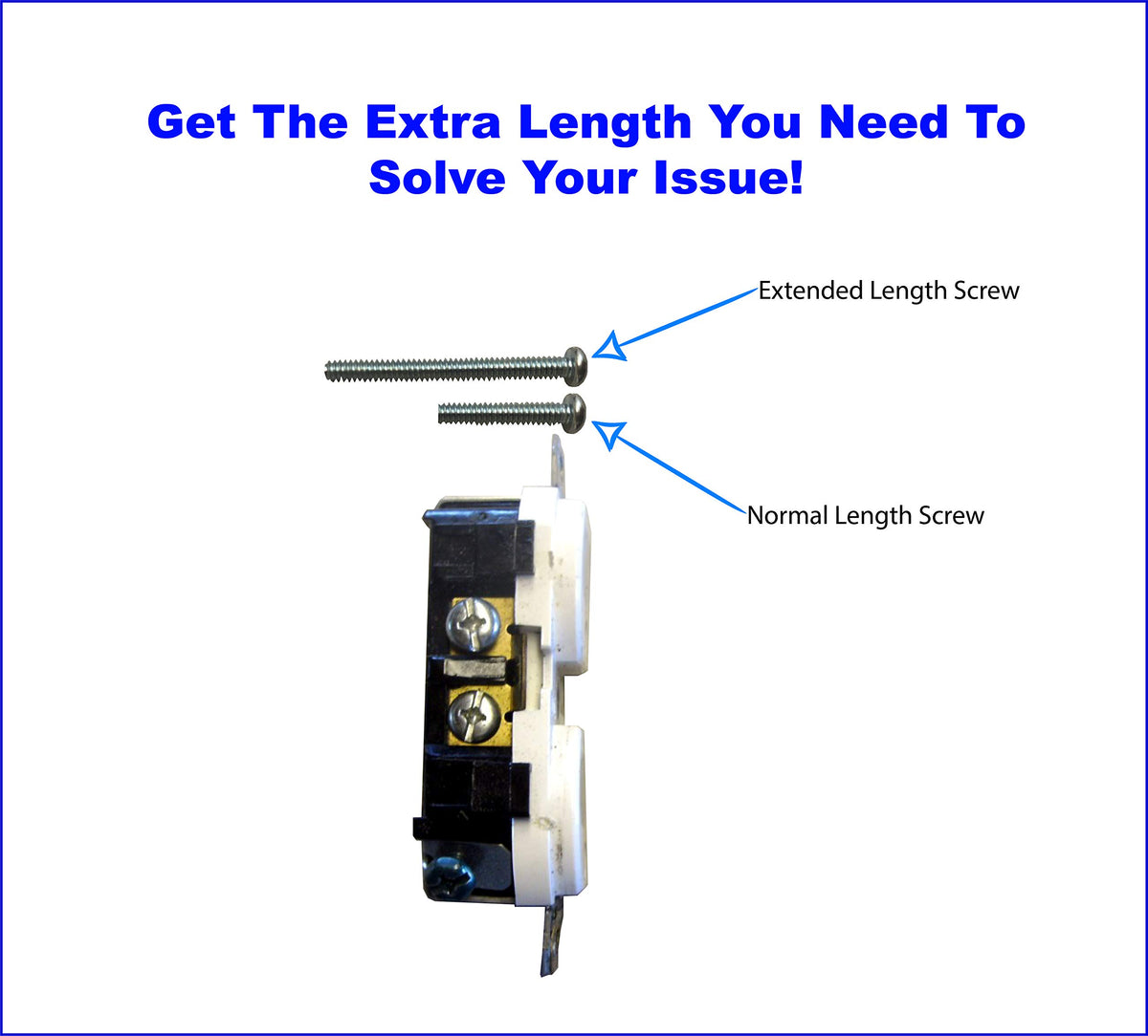 Outlet Extender Buddy outlet spacer screws ensure a consistent professional fit.
