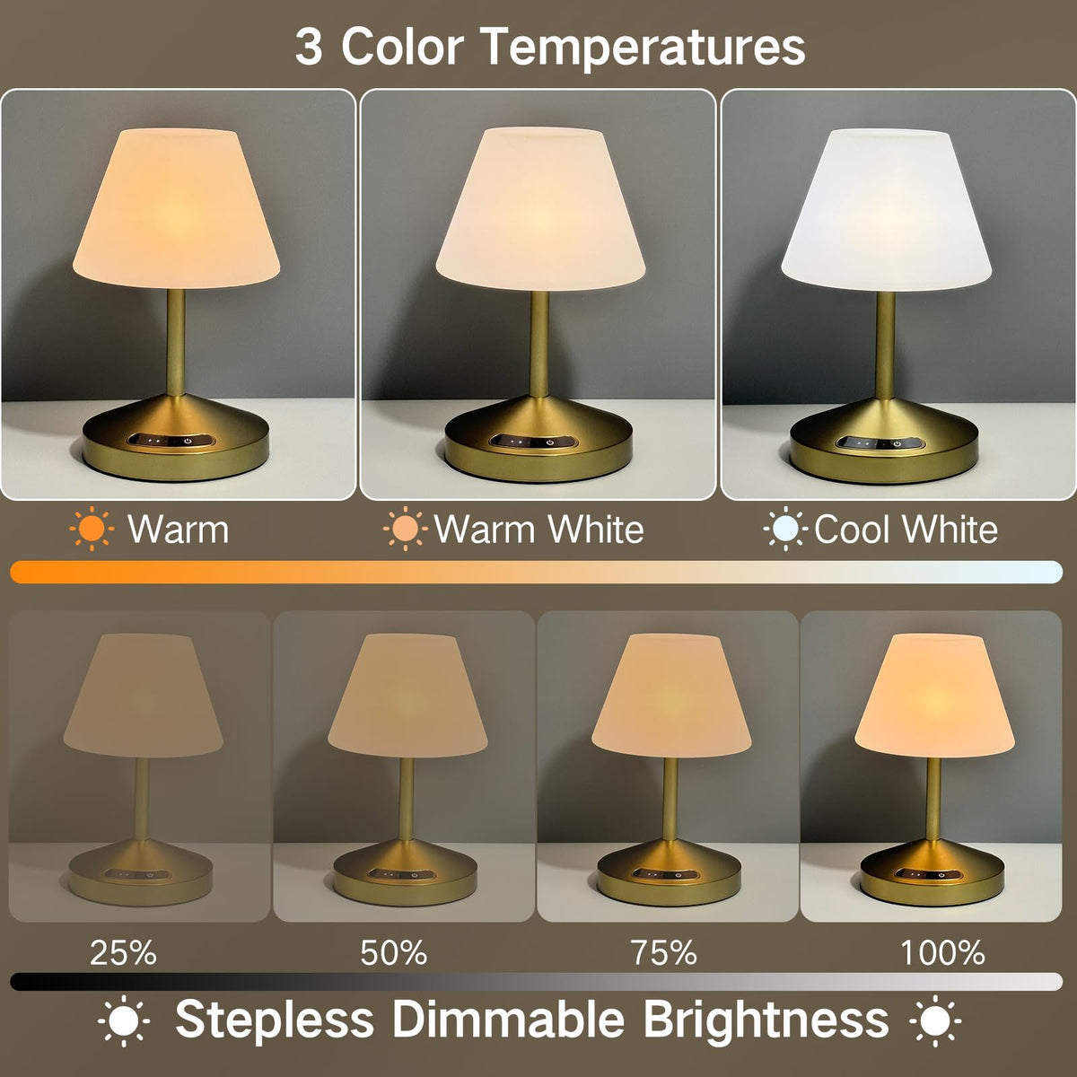 OUTON lamp with USB output for charging devices on the go