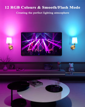 Ouyulong remote control enables easy lighting adjustments from anywhere