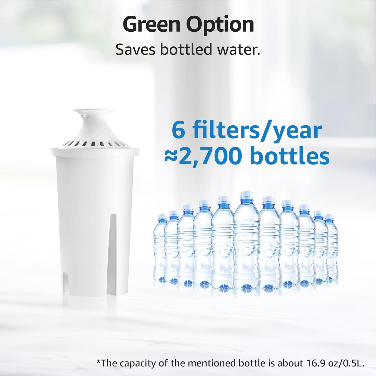 Overbest 7006 eight-pack offers ongoing hydration at home.