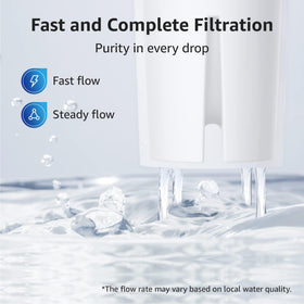 Overbest 7006 provides extended lifespan with bi-monthly replacements.