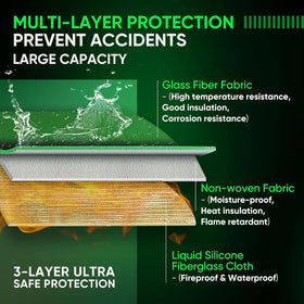 OVONIC Lipo Safe Bag medium-capacity keeps RC batteries organized and secure.