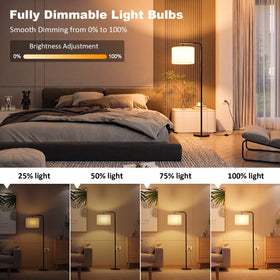 Owilukie AC120V 360-degree beam amber LED bulb for lamps.
