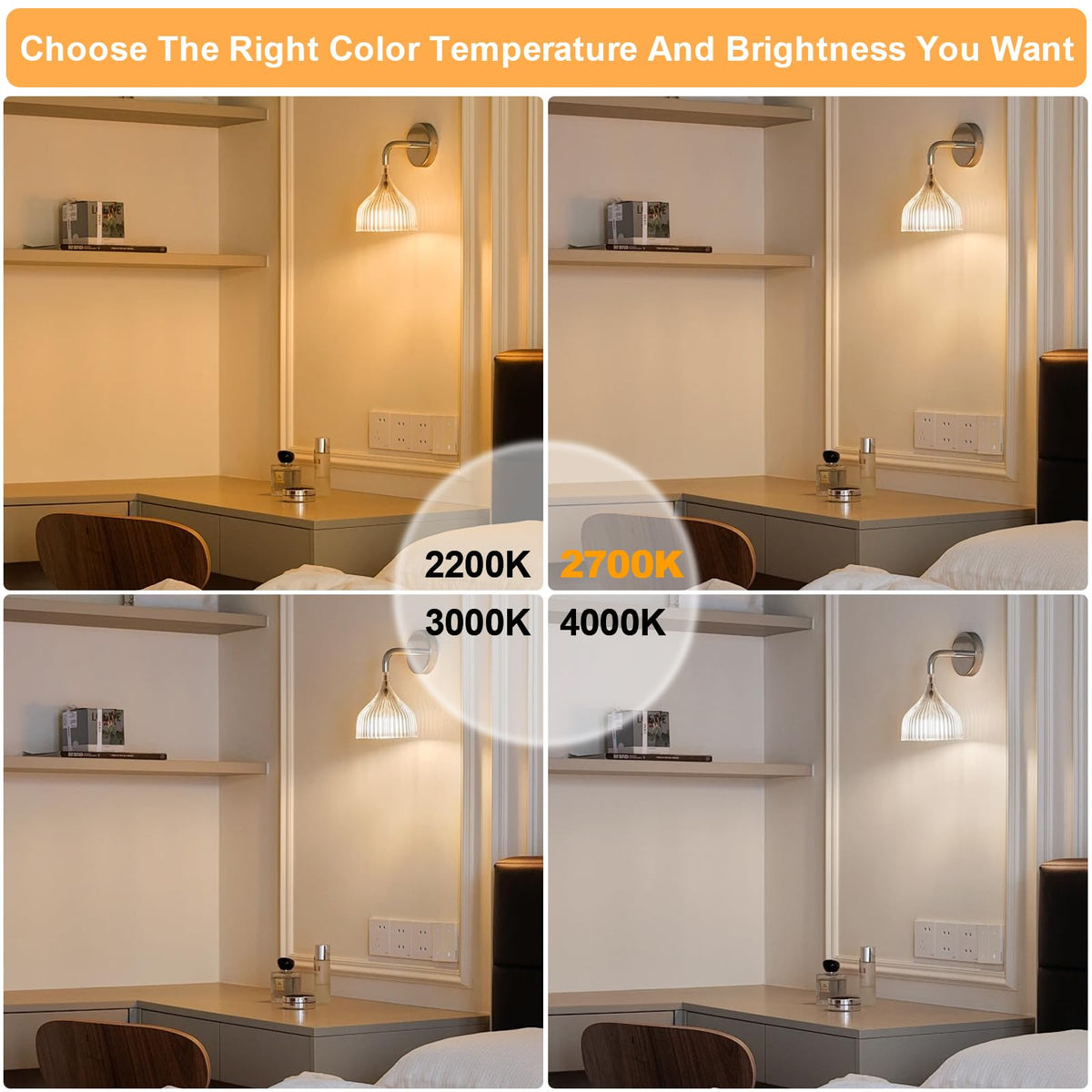 Owilukie Energy-saving 6W bulb reduces power use while brightening space.
