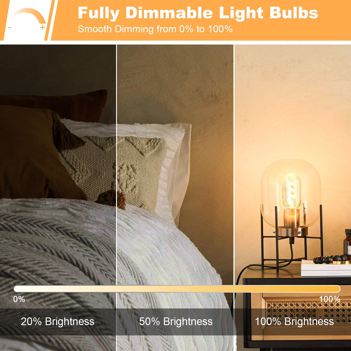Owilukie pack of 4 Edison bulbs ready for quick replacement and mood lighting.