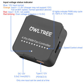 OwlTree PWM controller ports diagram highlights six fan connections for flexible builds.