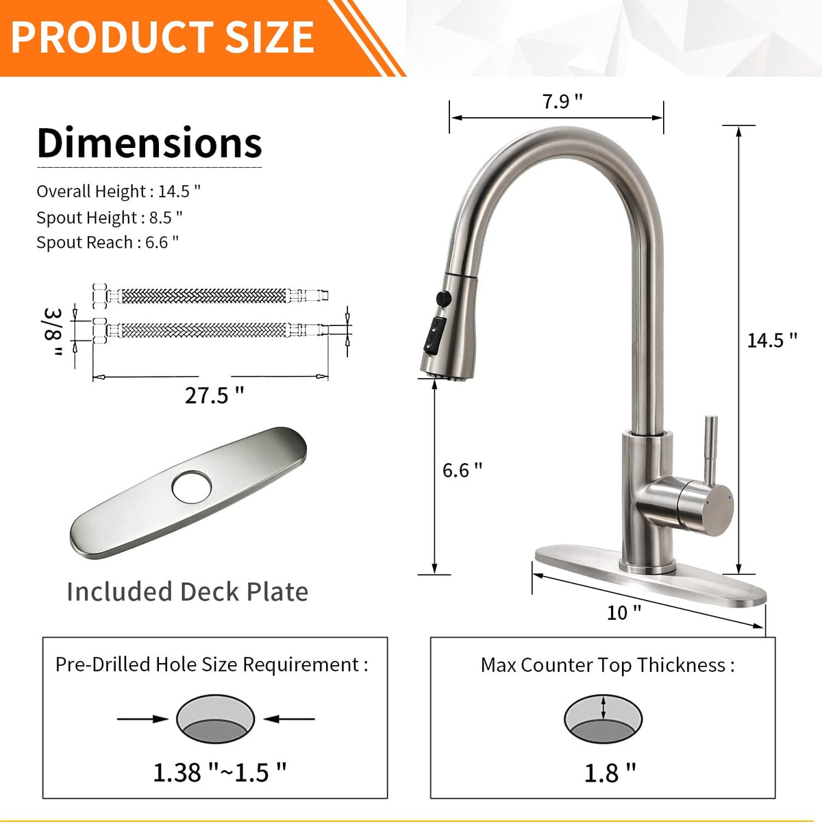 OWOFAN deck plate installation for 1- or 3-hole sinks