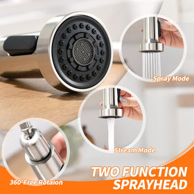 OWOFAN ceramic valve offers reliable, leak-free performance
