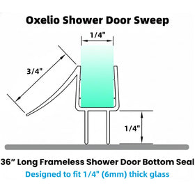 Oxelio seal display highlights easy maintenance and water control.