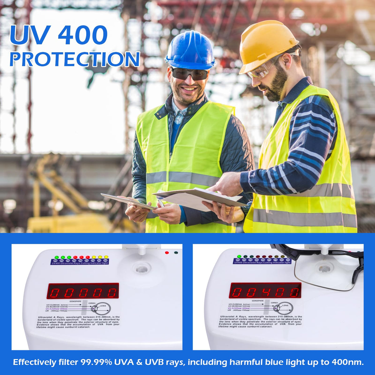 OXG ANSI Z87.1 compliant eyewear for work, lab, and construction.