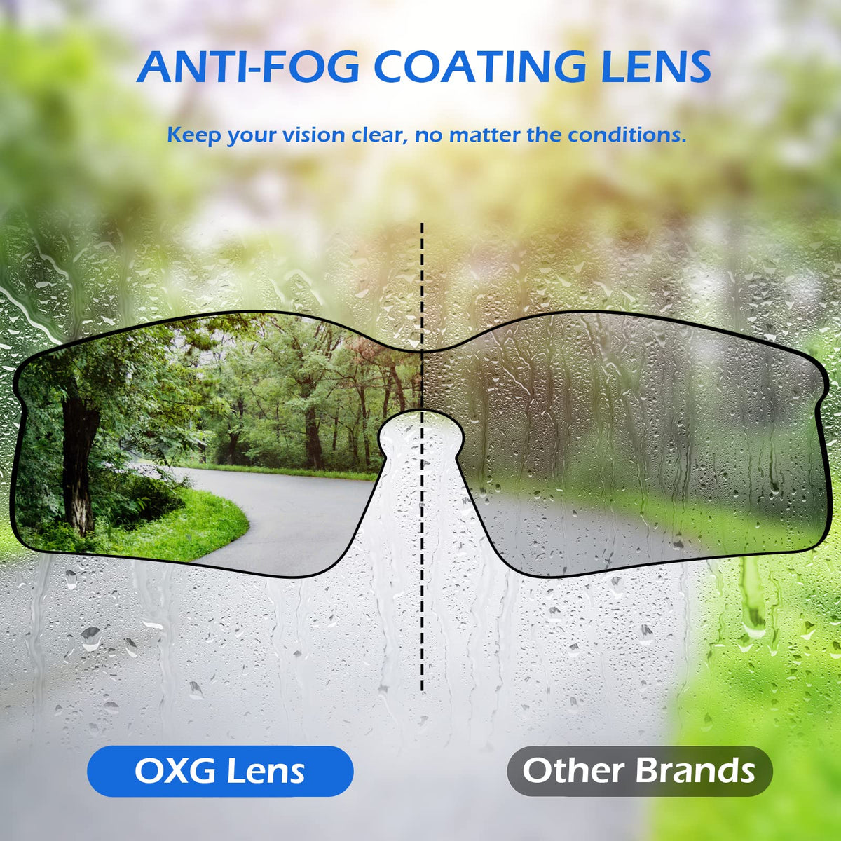 OXG double-layer anti-fog coating maintains clear sight in humidity