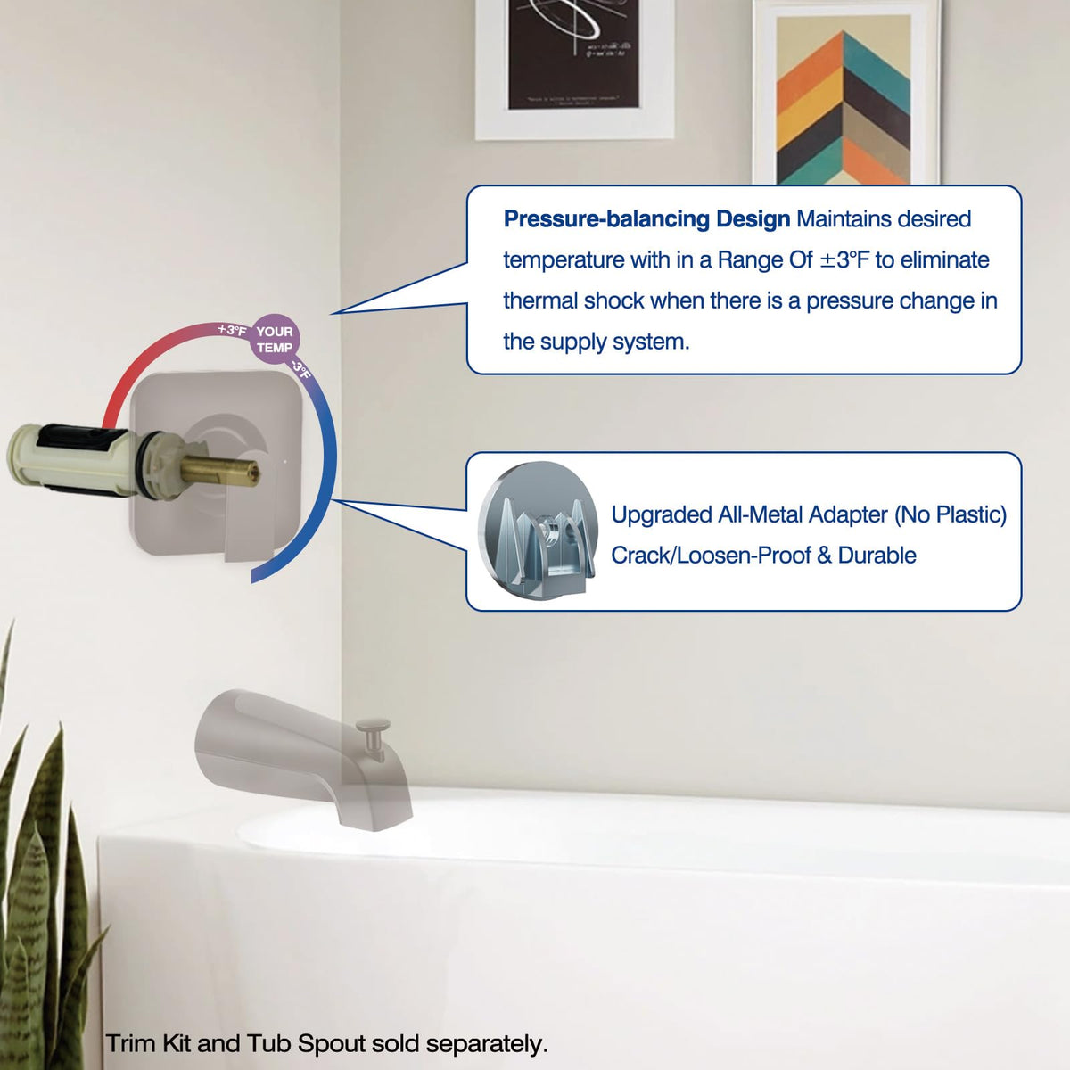 OYIMNB Moen Posi-Temp valve-fit image shows broad compatibility and easy DIY repairs