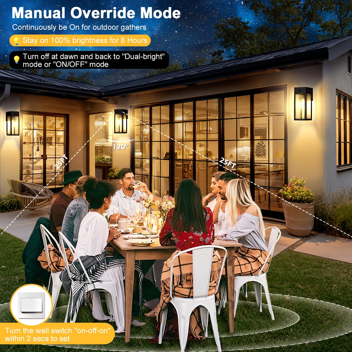 OYKYOHEI standard E26 socket supports dimmable bulbs for customizable brightness