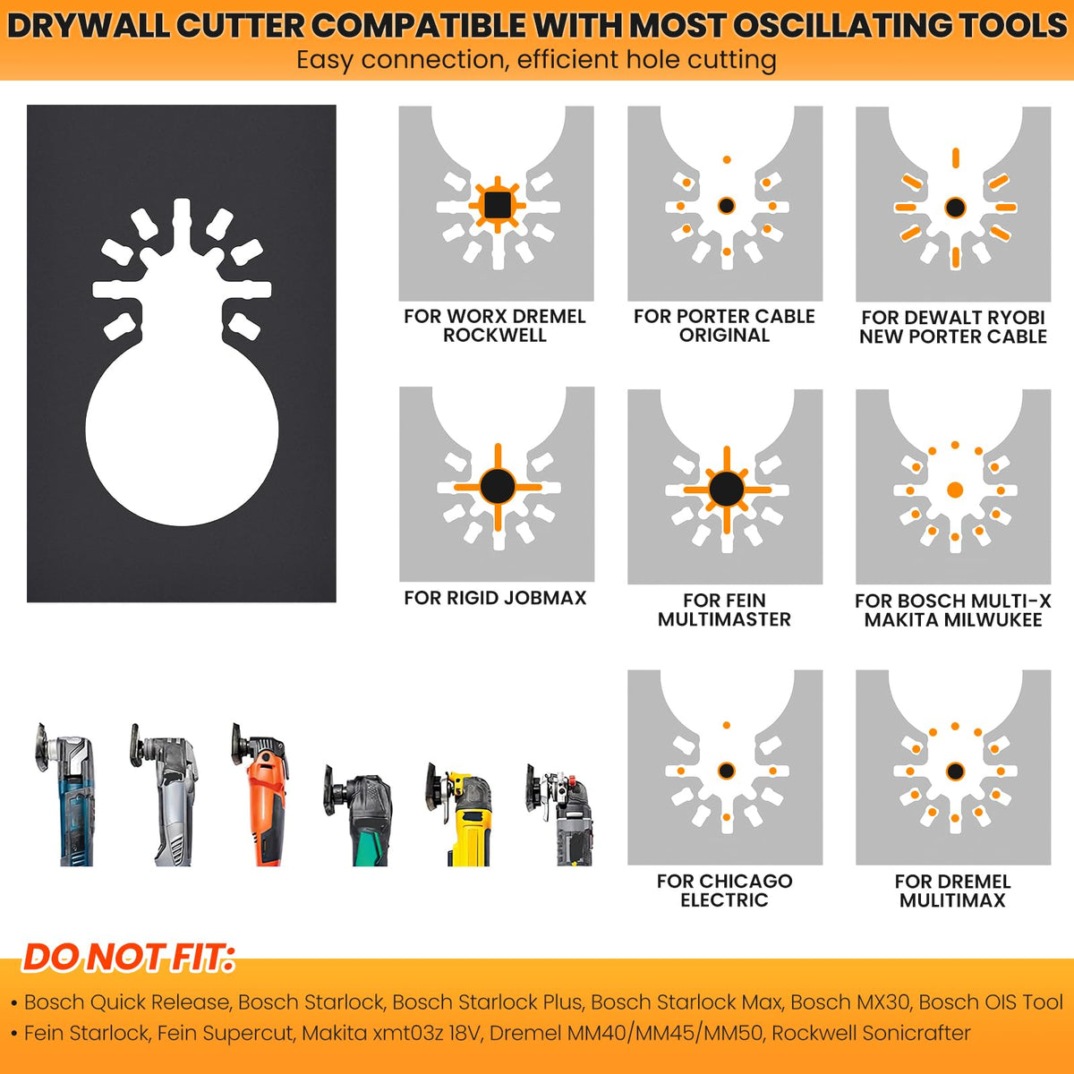 OYSSTA precision square-slot cutter ensures standard 1-gang and 2-gang openings.