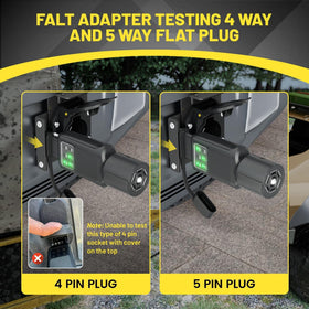 Oyviny 7-pin RV tester for blade connectors with clear LEDs