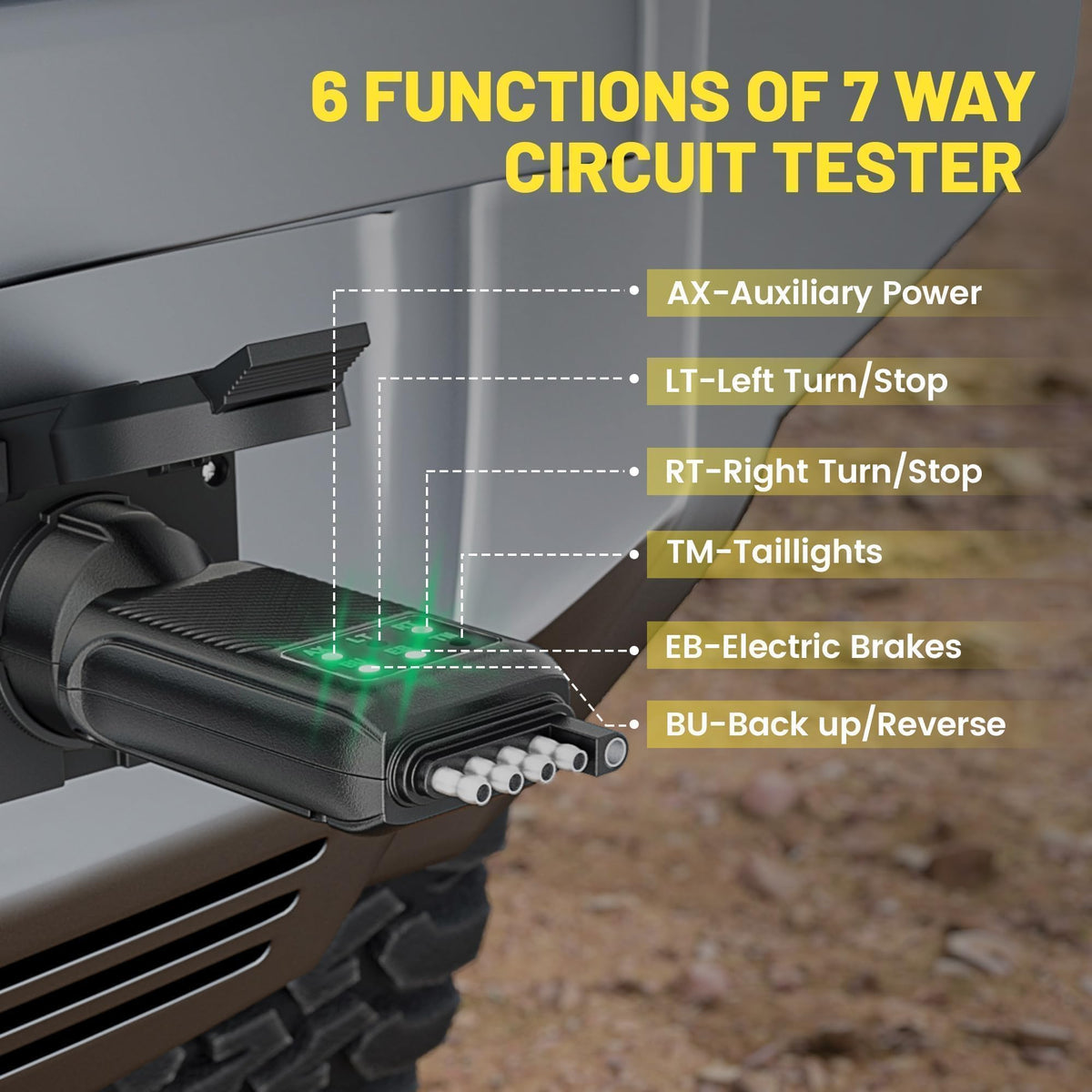 Oyviny double-sided LEDs enable easy readings during diagnostics