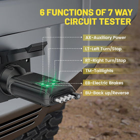 Oyviny double-sided LEDs enable easy readings during diagnostics