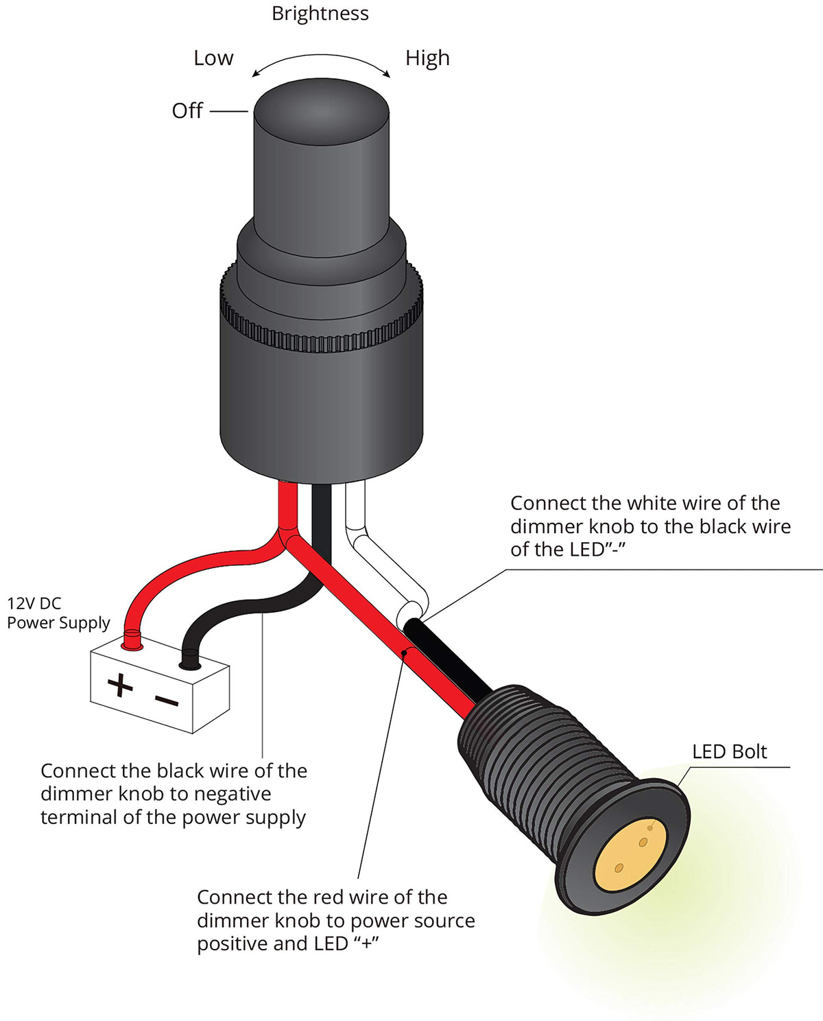 Oznium dimmer knob in marine installation for reliable low voltage lighting