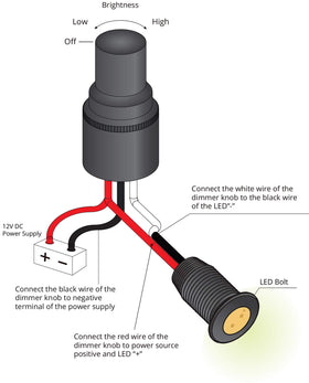 Oznium dimmer knob in marine installation for reliable low voltage lighting