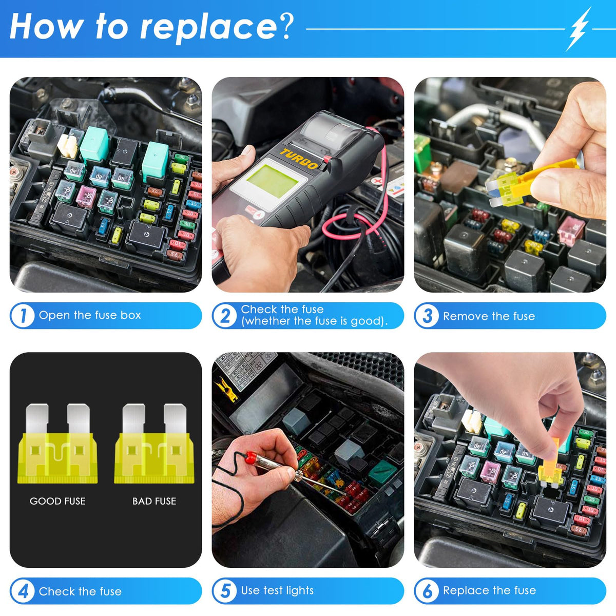 PACETAP fuse tester and puller for safe replacements