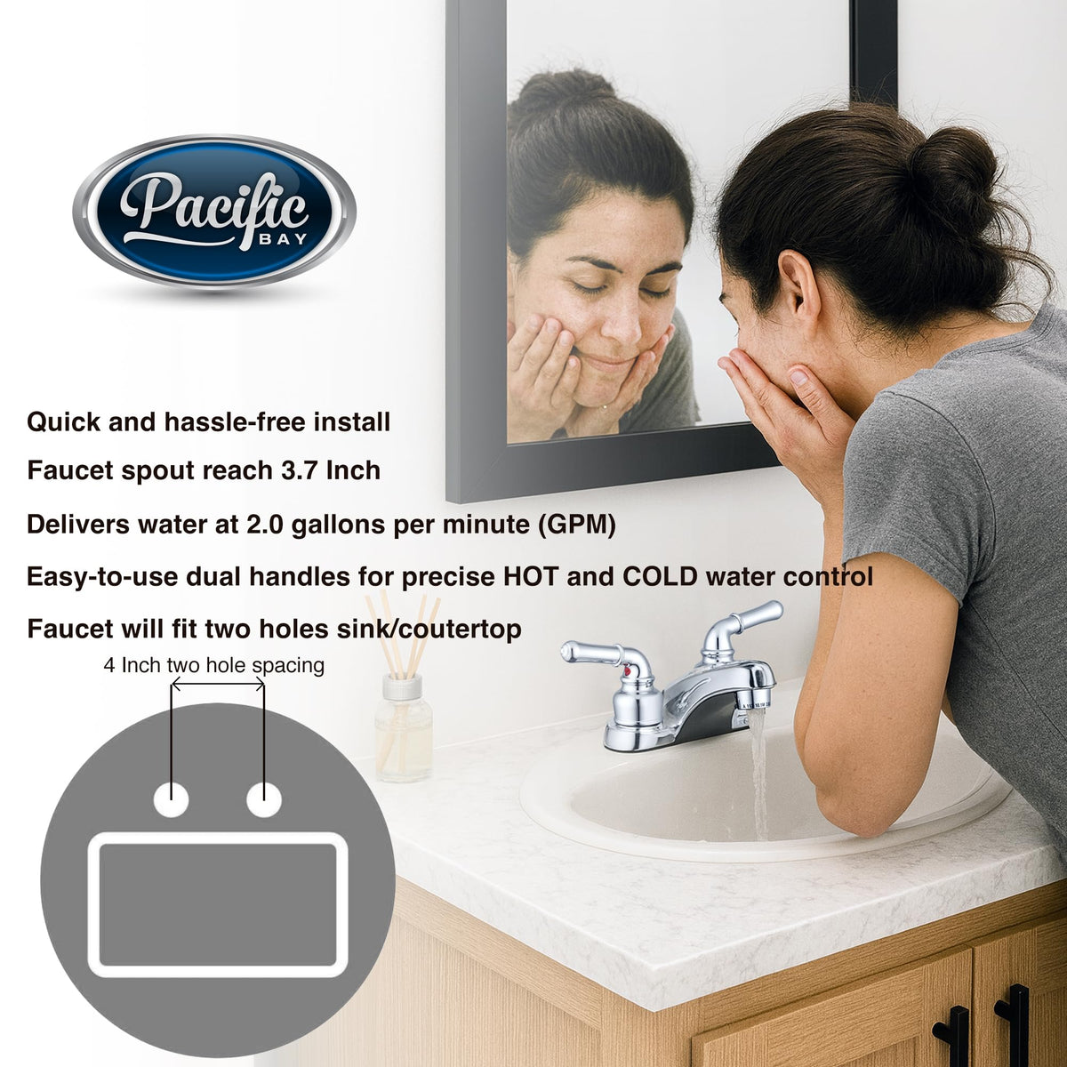 Pacific Bay Lynden fits 4-inch on-center sinks with two-hole openings.