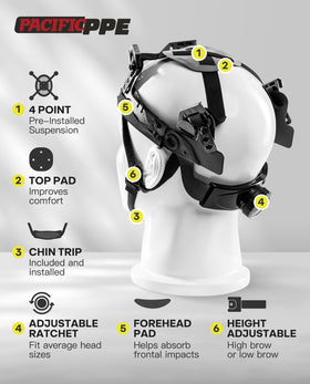 PACIFIC PPE chinstrap and ratchet ensure easy removal while staying secure.