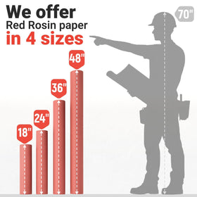 Paclord made in USA ensures consistent quality on site.