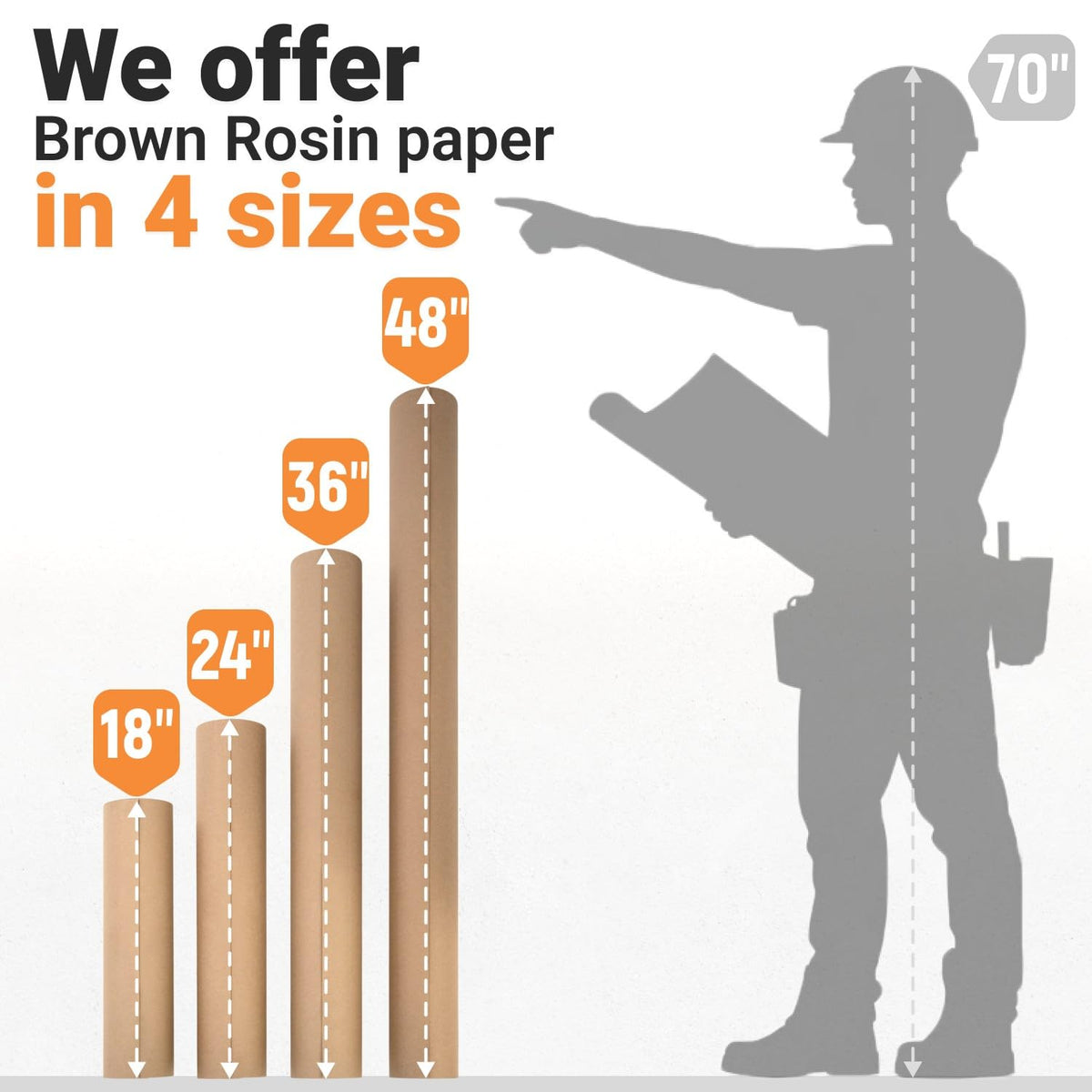 Paclord protects hardwood floors during renovation projects with rosin paper.
