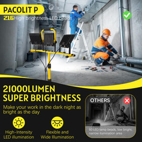 Three-head adjustable light ready for customized task lighting in garages.