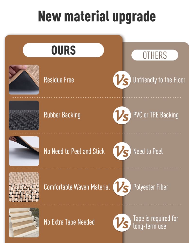 PADOOR stair treads shown as durable and washable for busy homes