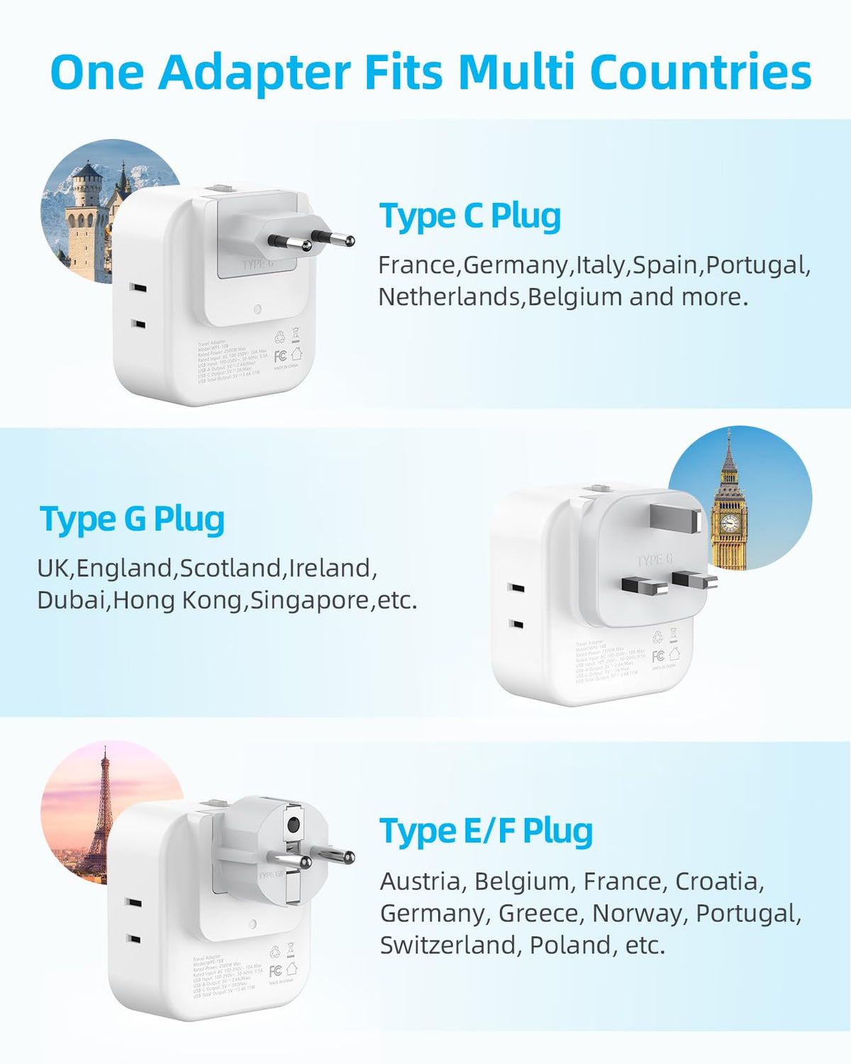 PAEWOK 8-in-1 side-ports view shows detachable plugs for Europe.