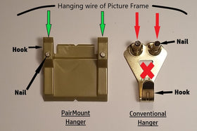 PairMount wide base design prevents wall dents and saw-tooth damage.