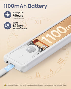 Pak Battery Indicator Lights showing charge status during usage.