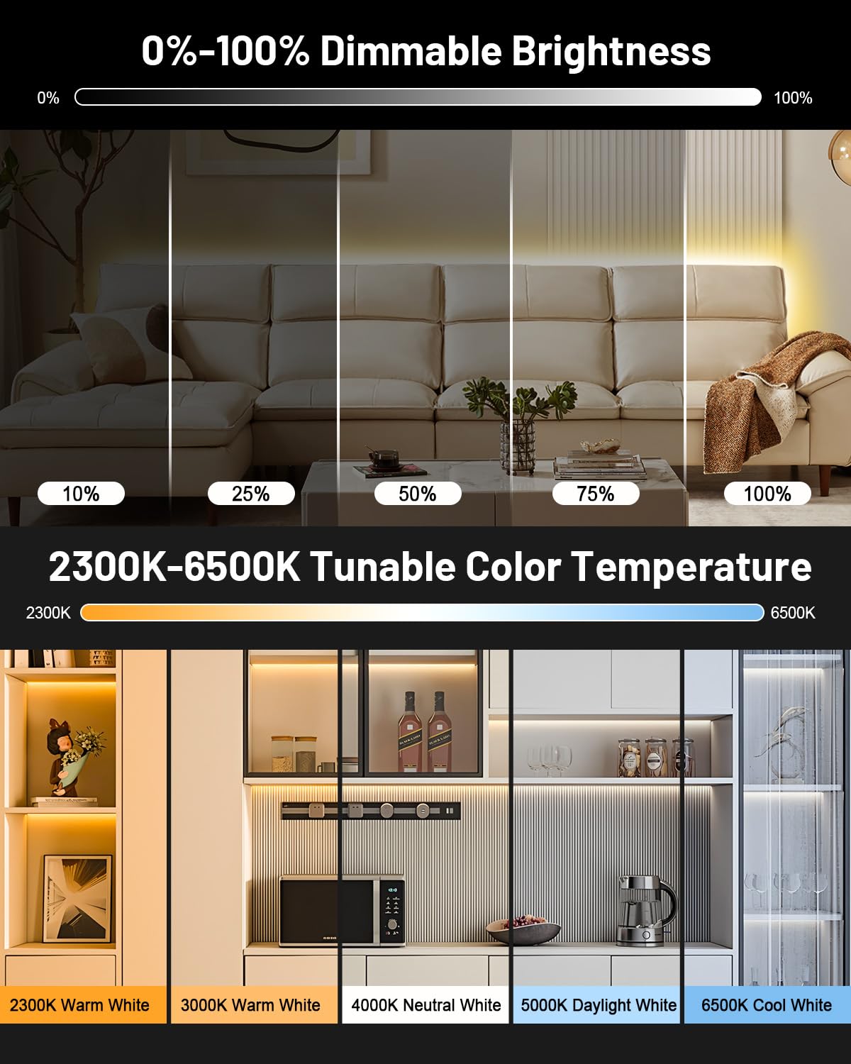 Pak COB LED strip CRI 90 reproduces colors vividly for decor