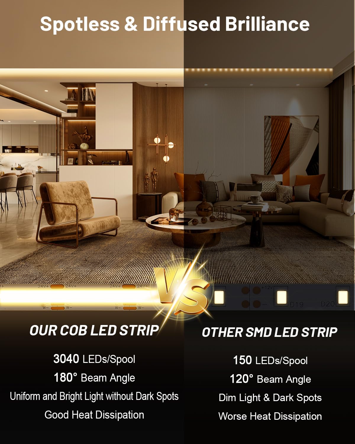 Pak COB LED strip 16.4ft offers dimmable warm to cool lighting for any scene