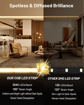Pak COB LED strip 16.4ft offers dimmable warm to cool lighting for any scene