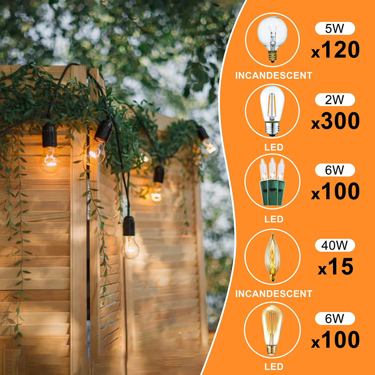 Palawell dimmer compatible with a range of dimmable bulbs for versatility.
