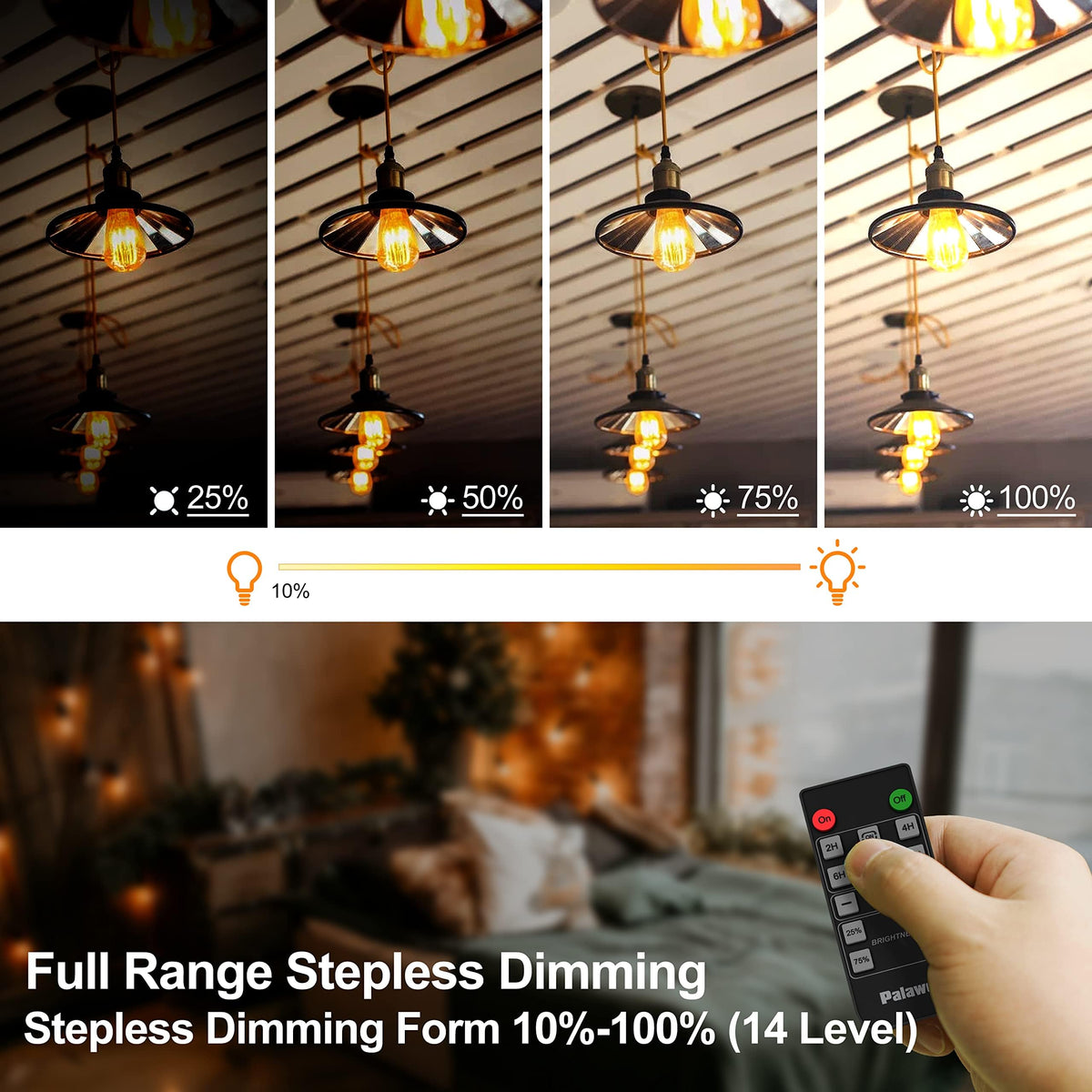Palawell 560W power handling supports larger LED and incandescent strings safely.
