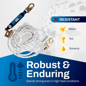Palmer Safety alloy steel snap hook seen with secure anchor point.