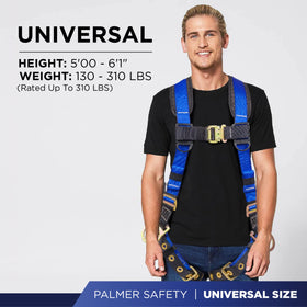 Palmer Safety ATERET worn at a work site for versatile safety.