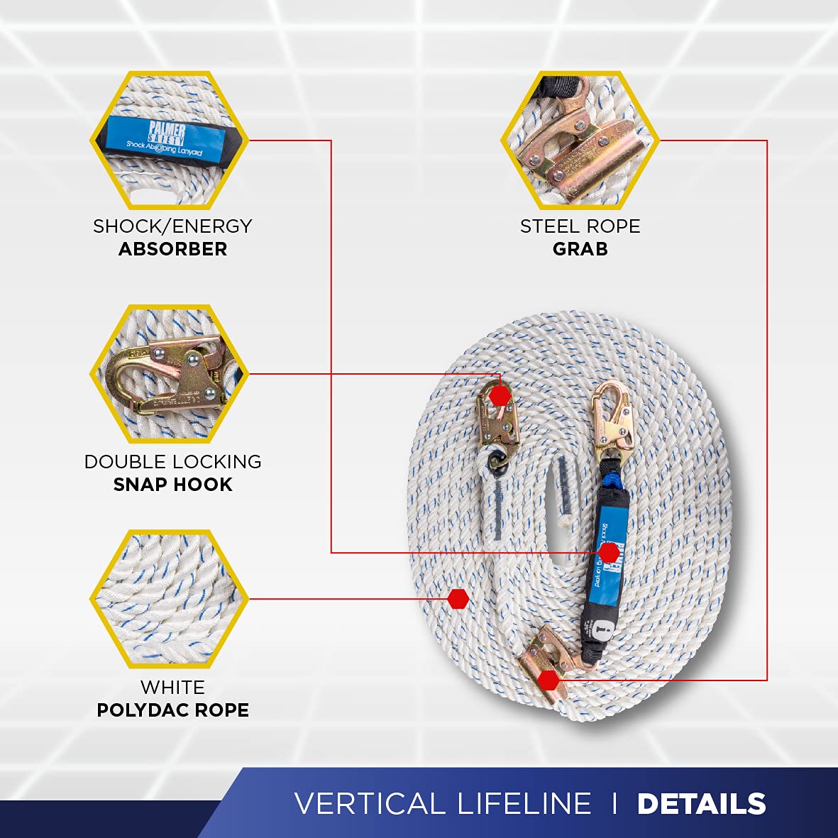 Palmer Safety rope grab in motion demonstrates smooth glide and instant locking action.