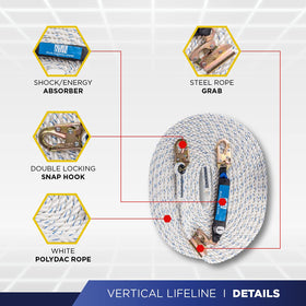 Palmer Safety rope grab in motion demonstrates smooth glide and instant locking action.