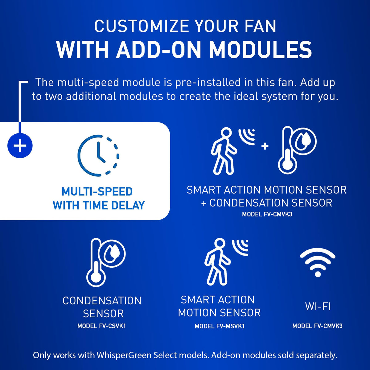Panasonic WhisperGreen Select module-ready design supports WiFi or motion sensors