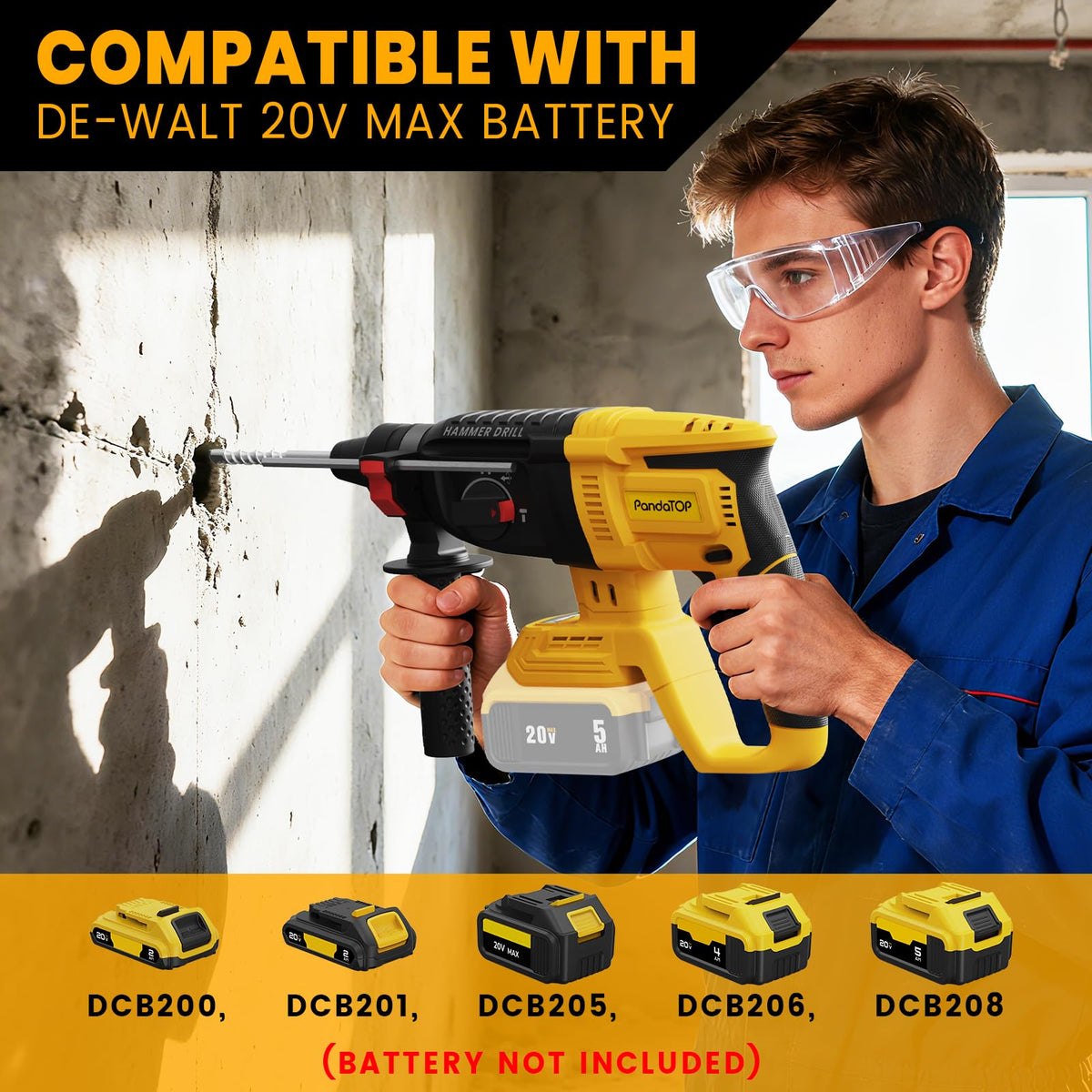 PandaTOP 20V Brushless Motor highlights longer life and stronger performance.