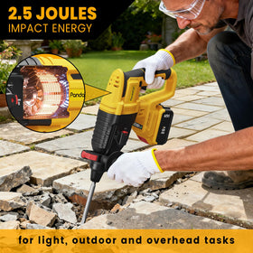 PandaTOP Compact Lightweight Design enables comfortable, fatigue-free drilling sessions.