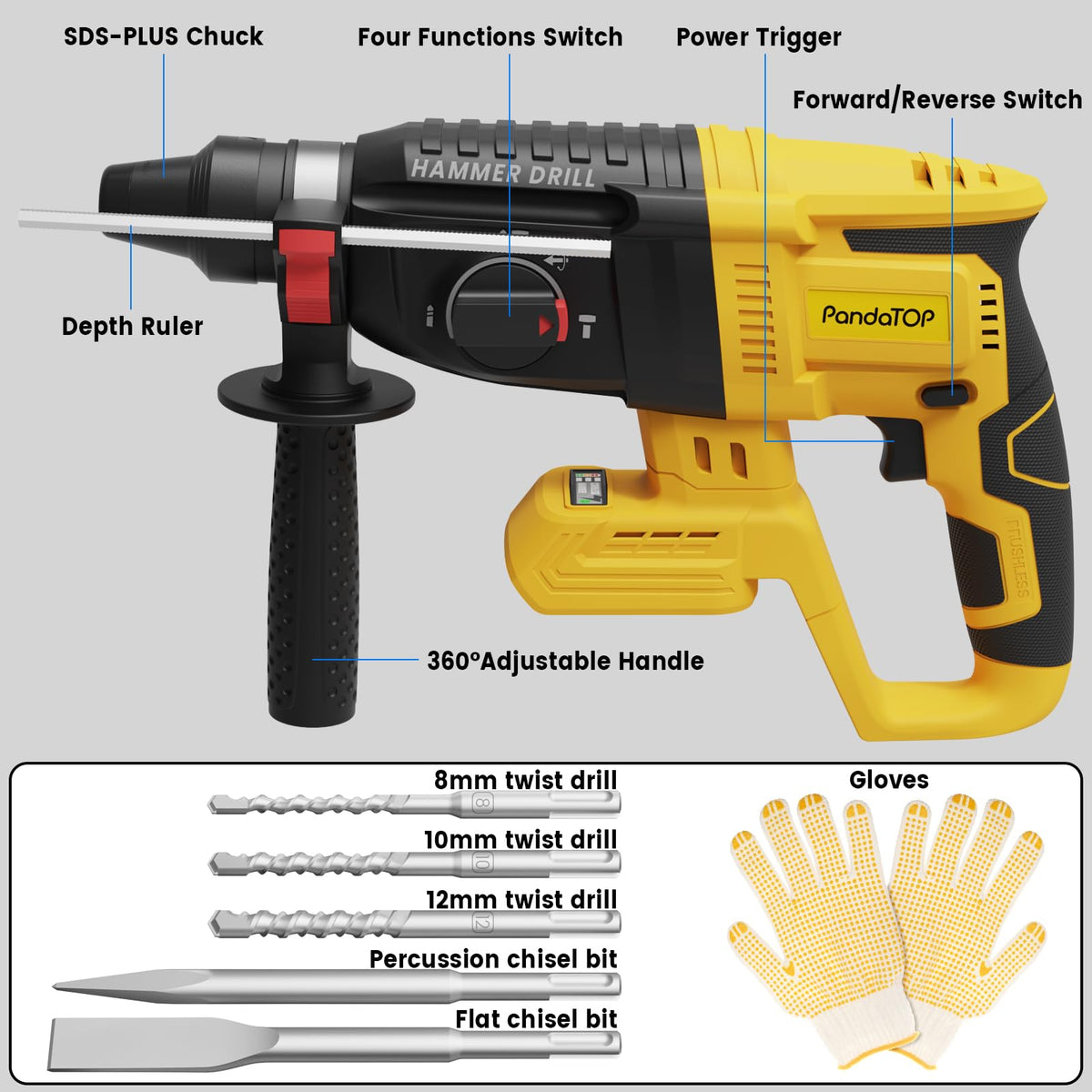PandaTOP SDS Plus Chuck enables quick tool changes for efficient work.