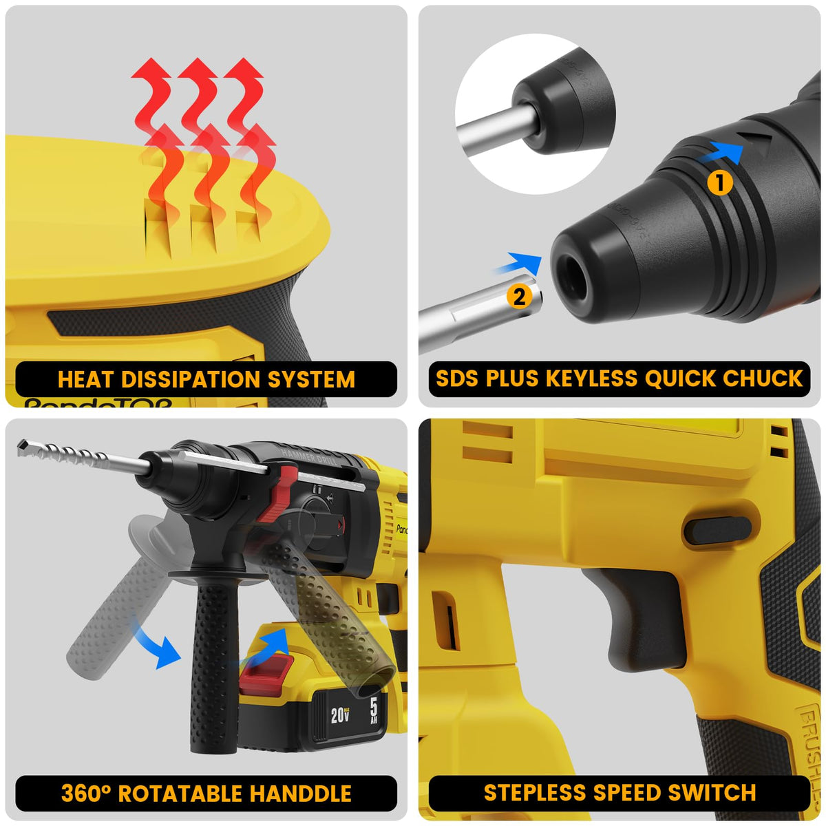 PandaTOP Variable-Speed Trigger allows precise control and smooth operation.