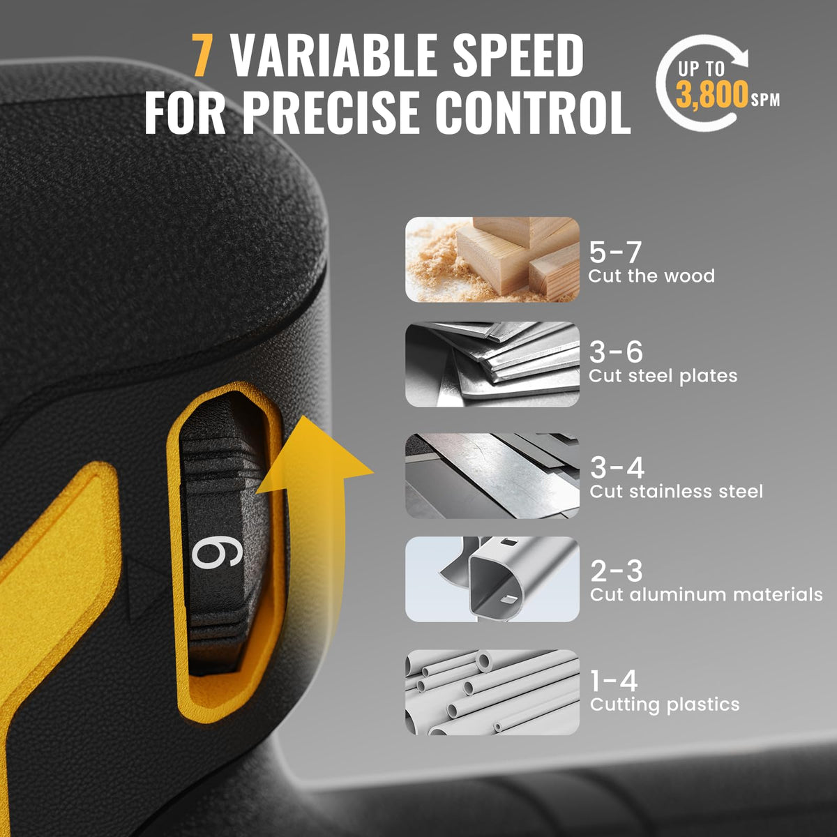 PANDAX cordless jigsaw LED light provides visibility during cuts